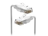 Ubiquiti UniFi Etherlighting Patch Cable 3m - White снимка №2 Ubiquiti UniFi Etherlighting Patch Cable 3m - White снимка №2