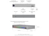 Ubiquiti Pro Max 16 PoE снимка №3