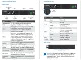 Ubiquiti Захранване EP-54V-150W снимка №5