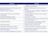EnGenius Точка за достъп EOC-8610+ снимка №2