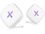 Описание и цена на AP ZyXEL Multy U AC1200 Tri-band 2xGbE 2 в опаковка