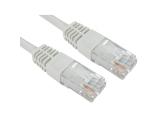 Описание и цена на лан кабел OEM 10M CAT5e RJ45 Ethernet Network LAN UTP Straight Patch Cable