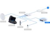 Ubiquiti UCK-G2-SSD Cloud Key G2 снимка №5