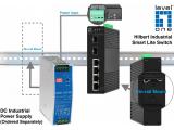 Level One IGS-2106 Hilbert 6-Port Industrial Gigabit Smart Lite Switch, 4 x Gigabit RJ45, 2 x Gigabit SFP снимка №4