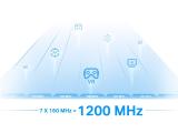 TP-Link RE815XE AXE5400 Mesh Wi-Fi 6E Range Extender снимка №3