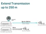 TP-Link Комутатор TL-SG1006PP 6-порта Gigabit 3x PoE+ снимка №6