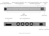 Ubiquiti Switch full managed Layer3 28 Port USW-Pro-HD-24-PoE снимка №4