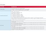 Ruijie Точка за достъп RG-AP820-L(V3) WiFi 6 AX3000 снимка №5 Ruijie Точка за достъп RG-AP820-L(V3) WiFi 6 AX3000 снимка №5