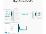 TP-Link Omada ER605W AC1350 WiFi Gateway снимка №6 TP-Link Omada ER605W AC1350 WiFi Gateway снимка №6