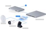 Ubiquiti Ultra 60W USW-Ultra-60W (52W) снимка №6 Ubiquiti Ultra 60W USW-Ultra-60W (52W) снимка №6