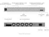 Ubiquiti Layer 3 Etherlighting Pro XG 24 PoE USW-Pro-XG-24-PoE (720W) снимка №5