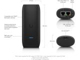 Ubiquiti UniFi Protect AI Port UP-AI-PORT снимка №5
