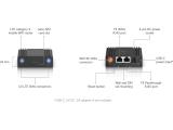 Ubiquiti UniFi Mobile Router Ultra UMR-Ultra снимка №6 Ubiquiti UniFi Mobile Router Ultra UMR-Ultra снимка №6