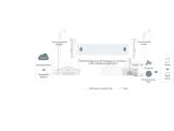TP-Link Omada WL-AP Access Point EAP211-Bridge KIT снимка №6 TP-Link Omada WL-AP Access Point EAP211-Bridge KIT снимка №6