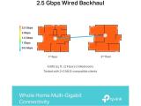 TP-Link Deco BE65 BE9300 (3-pack)  снимка №5