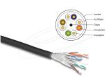 DeLock Network Cable Roll Cat.6A U/FTP 500 MHz Slim flexible halogen-free 50 m black снимка №2