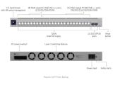 Ubiquiti 24+2P USW-Pro-XG-24 M RM снимка №5 Ubiquiti 24+2P USW-Pro-XG-24 M RM снимка №5