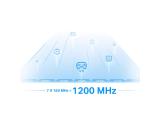 TP-Link Range Extender RE815XE AXE5400 Mesh Wi-Fi 6E снимка №4 TP-Link Range Extender RE815XE AXE5400 Mesh Wi-Fi 6E снимка №4