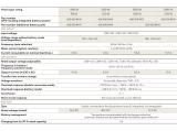 AEG Protect D. 6000008438  3000VA / 2700W снимка №6
