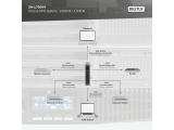 Digitus OnLine UPS system DN-170094 1500VA снимка №6