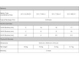 APC Easy UPS BV1000i-GR снимка №3