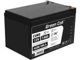 Описание и цена на Батерия за UPS Green Cell AGM 12V 14Ah VRLA Battery AGM08