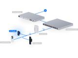Ubiquiti access G3 Reader UA-G3-B снимка №4 Ubiquiti access G3 Reader UA-G3-B снимка №4