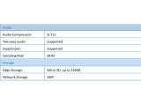 Uniview IPC814SR-DVPF16 снимка №5