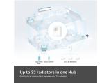 TP-Link KE100 KIT снимка №6