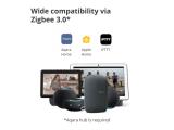 AQARA Wireless Remote Switch H1 WRS-R02 снимка №4